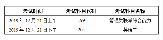 初试