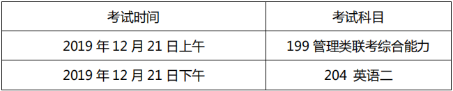 初试