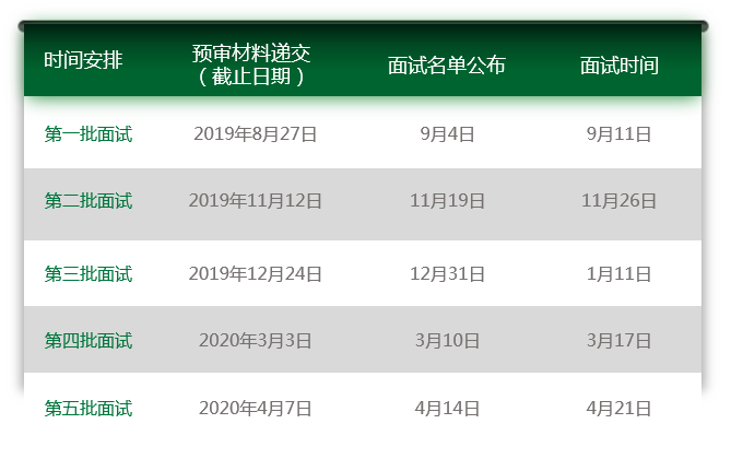面试时间表
