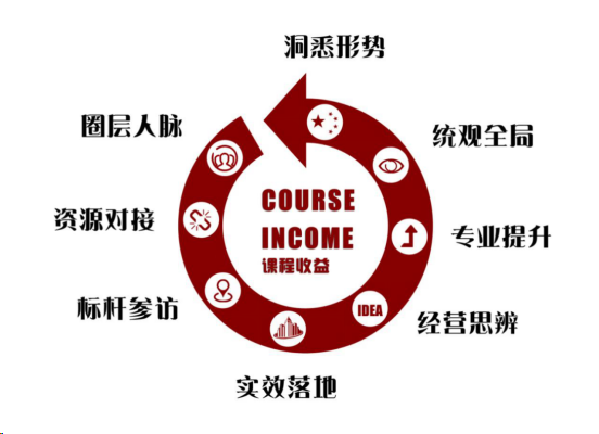 项目亮点