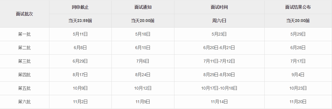 面试时间