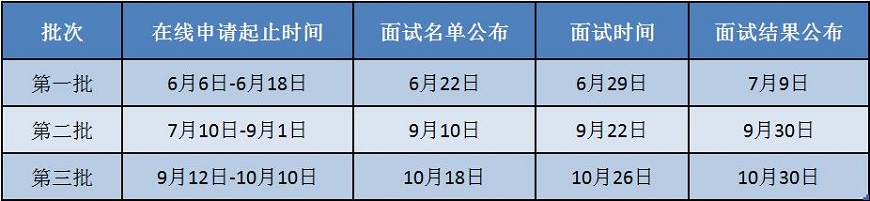 时间安排